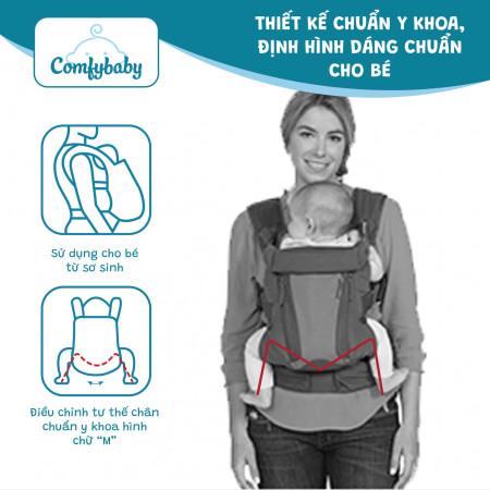 Địu em bé cao cấp 3in1 Air Mesh Comfybaby YN-602 - Siêu trợ lực, thoáng khí