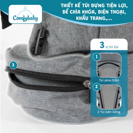 Địu em bé cao cấp 3in1 Air Mesh Comfybaby YN-602 - Siêu trợ lực, thoáng khí